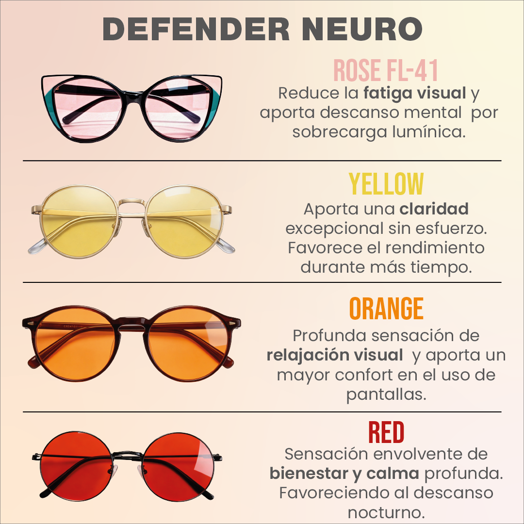 1.50 DEFENDER NEURO 70% HMC YELLOW BASE 4 2 uds